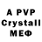 Alpha PVP крисы CK akelah runas